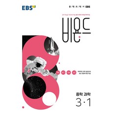 비욘드과학
