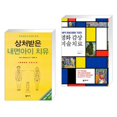 상처받은내면아이