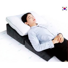 역류성식도염증상