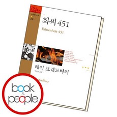 화씨451