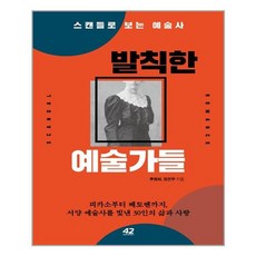 발칙한예술가들추명희