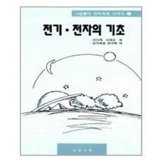 서림전자