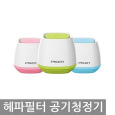 ts3plus