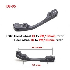 pm-dcman-140