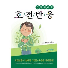 건강메세지호전반응