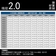 압축스프링선경2.0