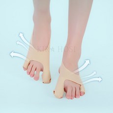 kirahosi 발가락 링 교정기 다이어트링 대각골 교정기 예쁜발가락 35 HD11 Dfiv2l8, 왼발 라지 스몰 발가락# 1개 L(245-260)