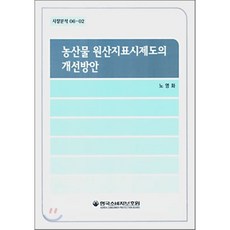 3fff29600e8ed1c3c83f8948bacf91c0a33fadddefdeb810e90c5ba5ea2f.png