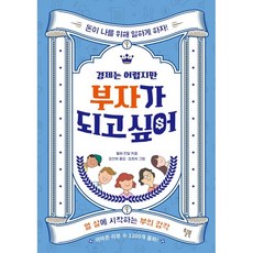 부의감각