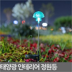 f8f1220fdbf0cc272d3de3570481fb2ec6dee4d4436ee6bd03b8daed475e.jpg