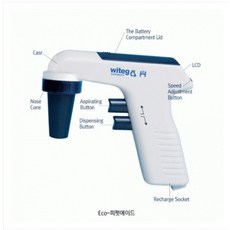 피펫에이드