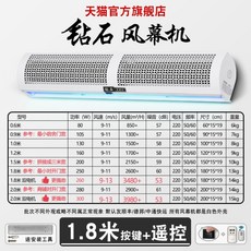 출입문에어샤워