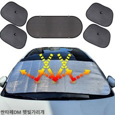 산타페앞유리가격