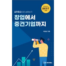 석호삼
