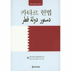중동국가지도