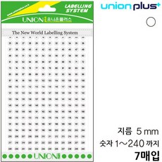 //상품명
