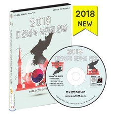 문화재청