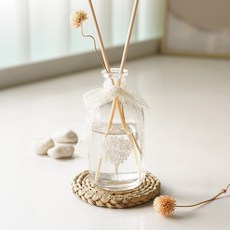 롬브로단로