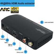 hdmi분배기arc
