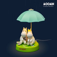 우더풀라이프led