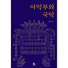 전지영