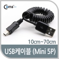 하이패스usb