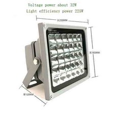UV 경화 램프 LED 그림자 없는 노출 지폐 휴대폰 화면 유리 접착 녹색 오일 365nm 395nm 405nm, [07] 225W, [01] 395nm, 1개