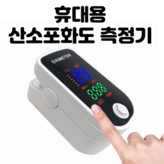 fingerpulse-oximeter