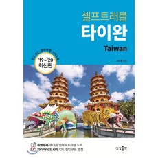 타이완 셀프 트래블, 상상출판