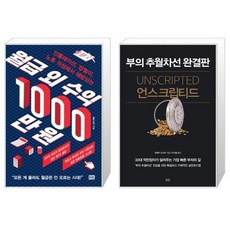 언스크립티드