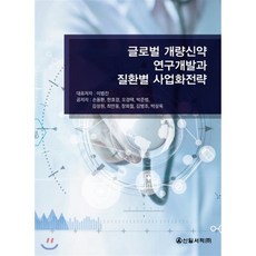 신약개발책