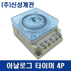 stata시계열