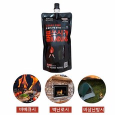 불로화