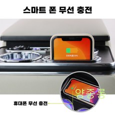 카운티콘솔박스