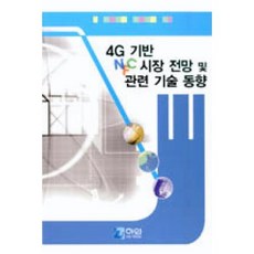 하연렌탈