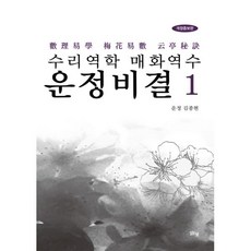 수리역학매화역수