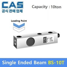 큐리오시티로드셀