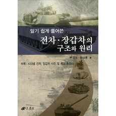 갯마을차차차원작대본집