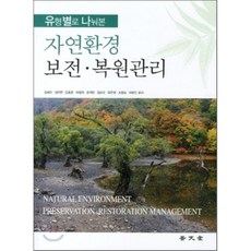 농촌자연환경