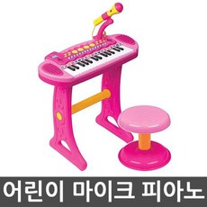 하베브릭스드럼