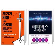 컴퓨터dvd되는dvd