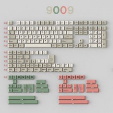 gmk1