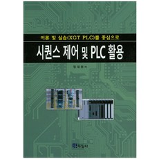 plc책