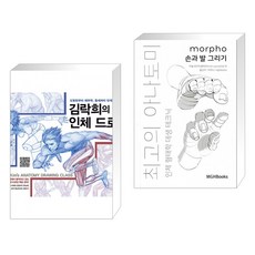 최고의아나토미