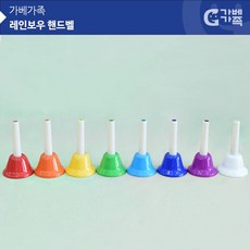 가베음률