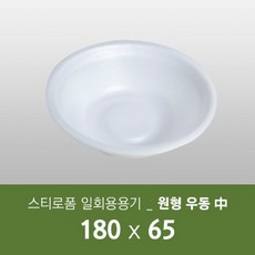 쫄면우동