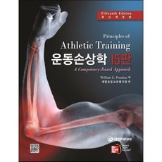 운동손상학