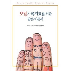보웬의가족치료이론2010