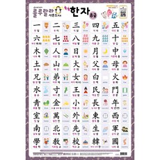룰루랄라 사운드 벽보 쏙쏙 한자 8급, 새샘 새샘, 새샘 편집부(저),새샘,(역)새샘,(그림)새샘