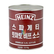 비프록